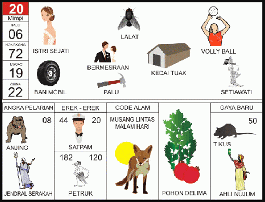 20. buku mimpi 2d bergambar lalat.png